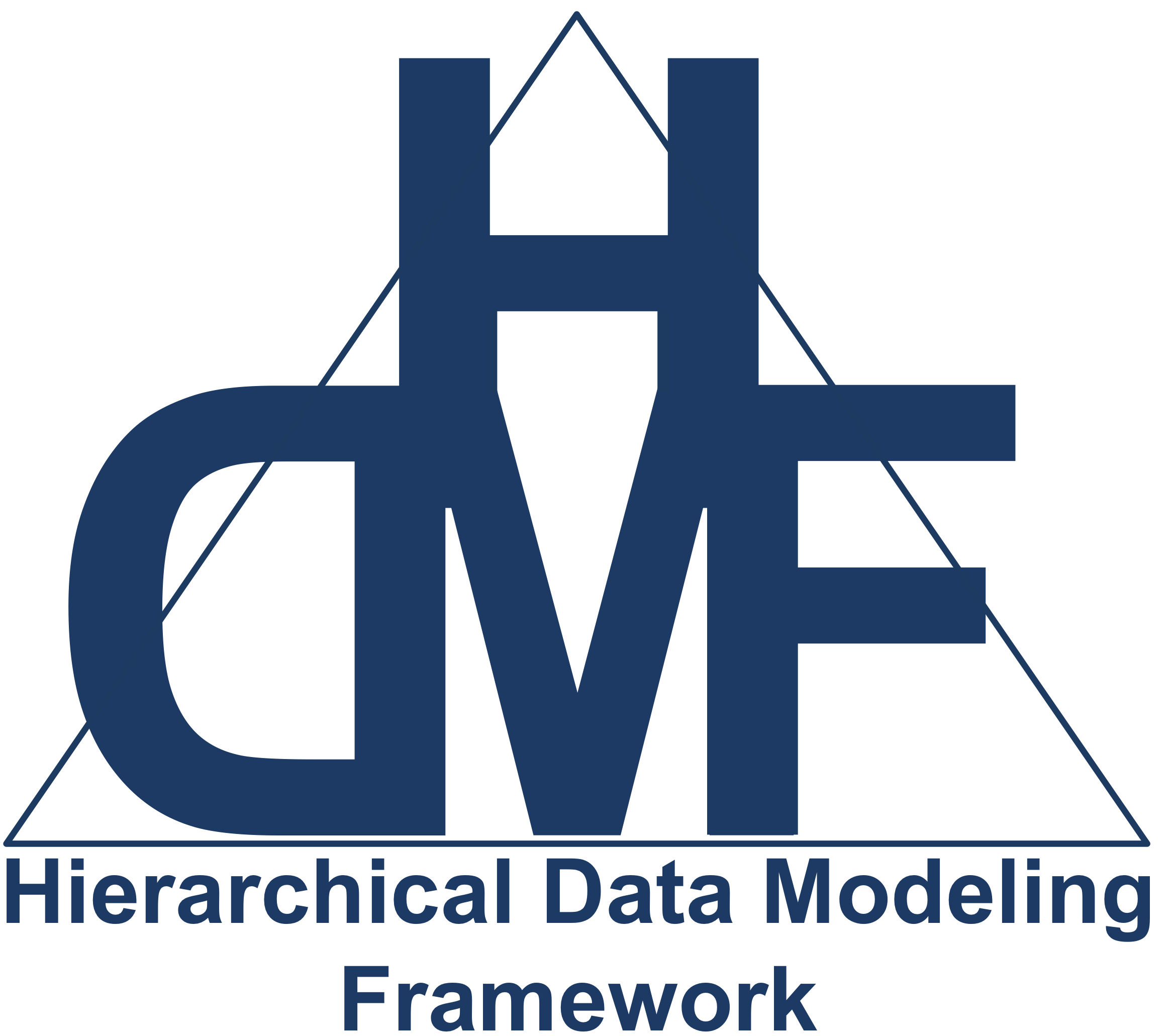 HDMF logo