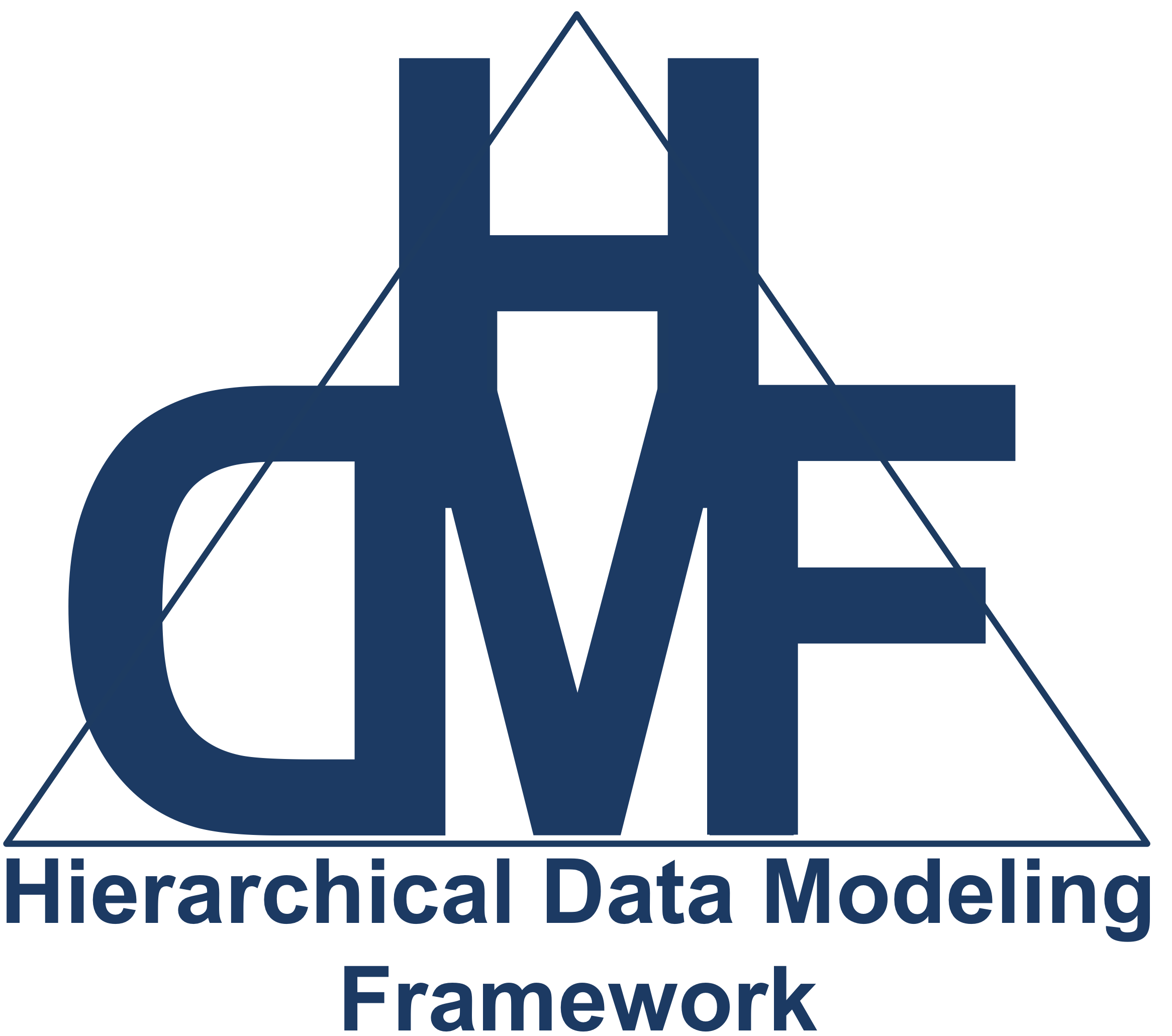 HDMF Logo